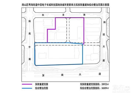粵海街道產(chǎn)業(yè)升級(jí)新篇章 長(zhǎng)城科技園舊改更名為中電嘉苑并啟動(dòng)動(dòng)工