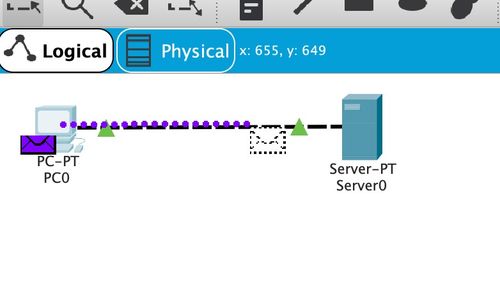 深入理解網(wǎng)絡(luò)體系結(jié)構(gòu) 基于Cisco Packet Tracer的Web服務(wù)器訪問實驗