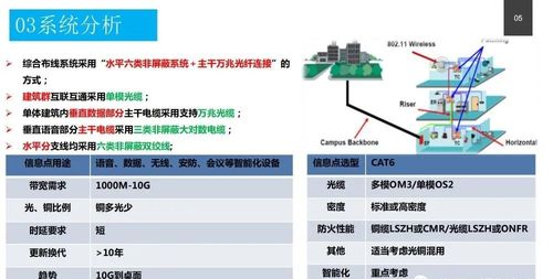 政務(wù)服務(wù)中心智能化系統(tǒng)設(shè)計方案與運行維護(hù)服務(wù)一體化實踐